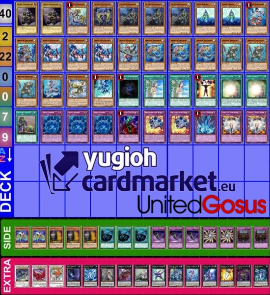 UG-BoTang-WCQNA-2014-Decklist