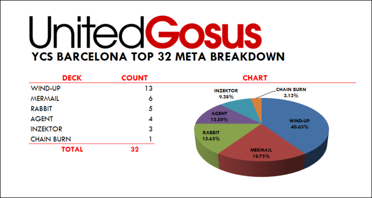 barcelona12-t32-breakdown-post