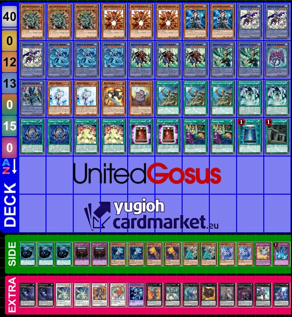 claudio-em15-decklist