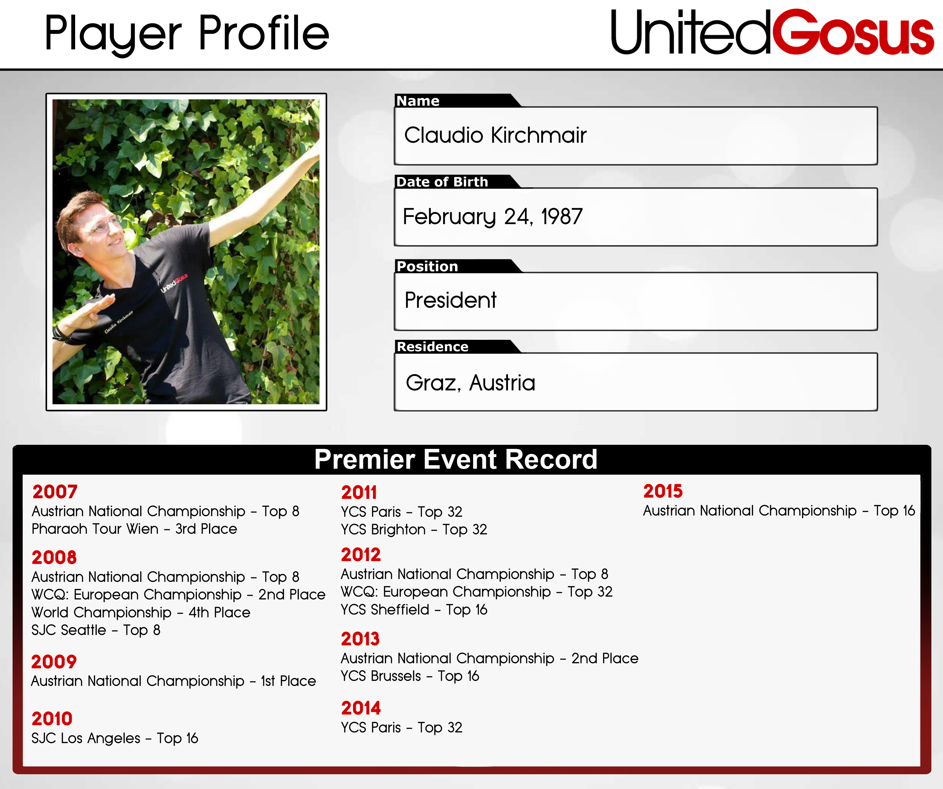 claudioprofile