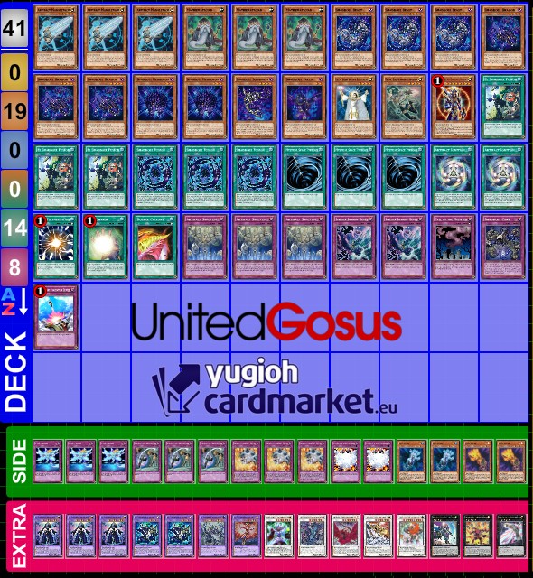 galy-anaheim14-decklist