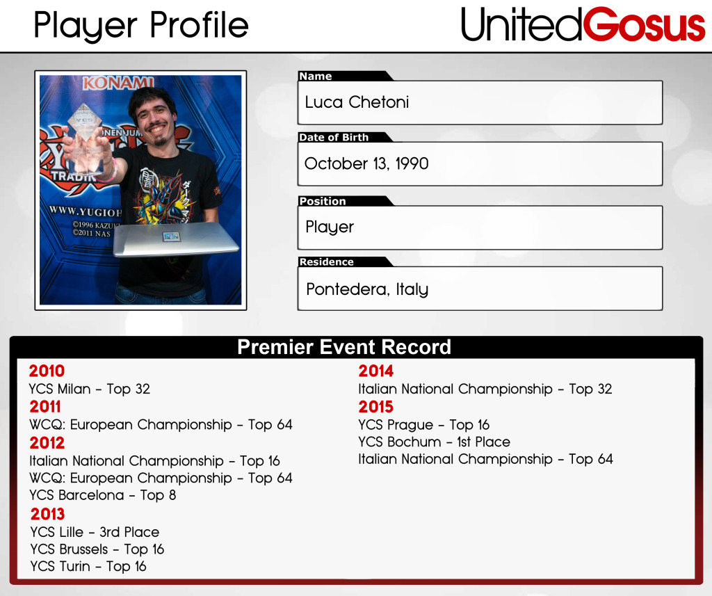 lucaprofile