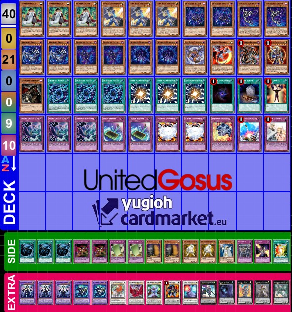 madrid14-umut-decklist