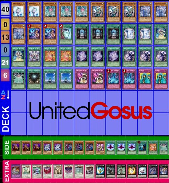 ug-dm2013-tim-decklist-post