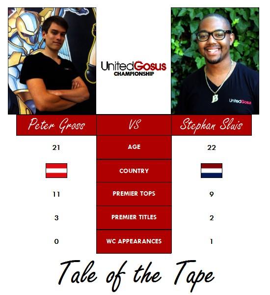 Tale of the Tape