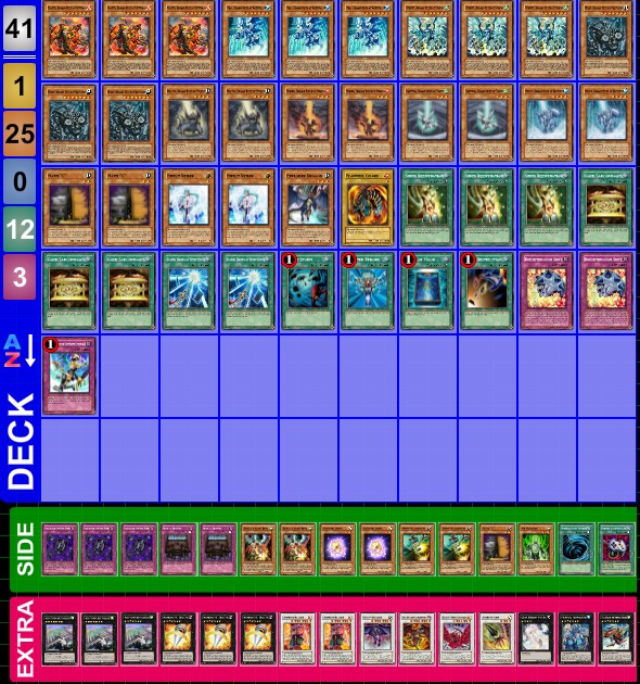 wcq-w7-swiss-decklist-post