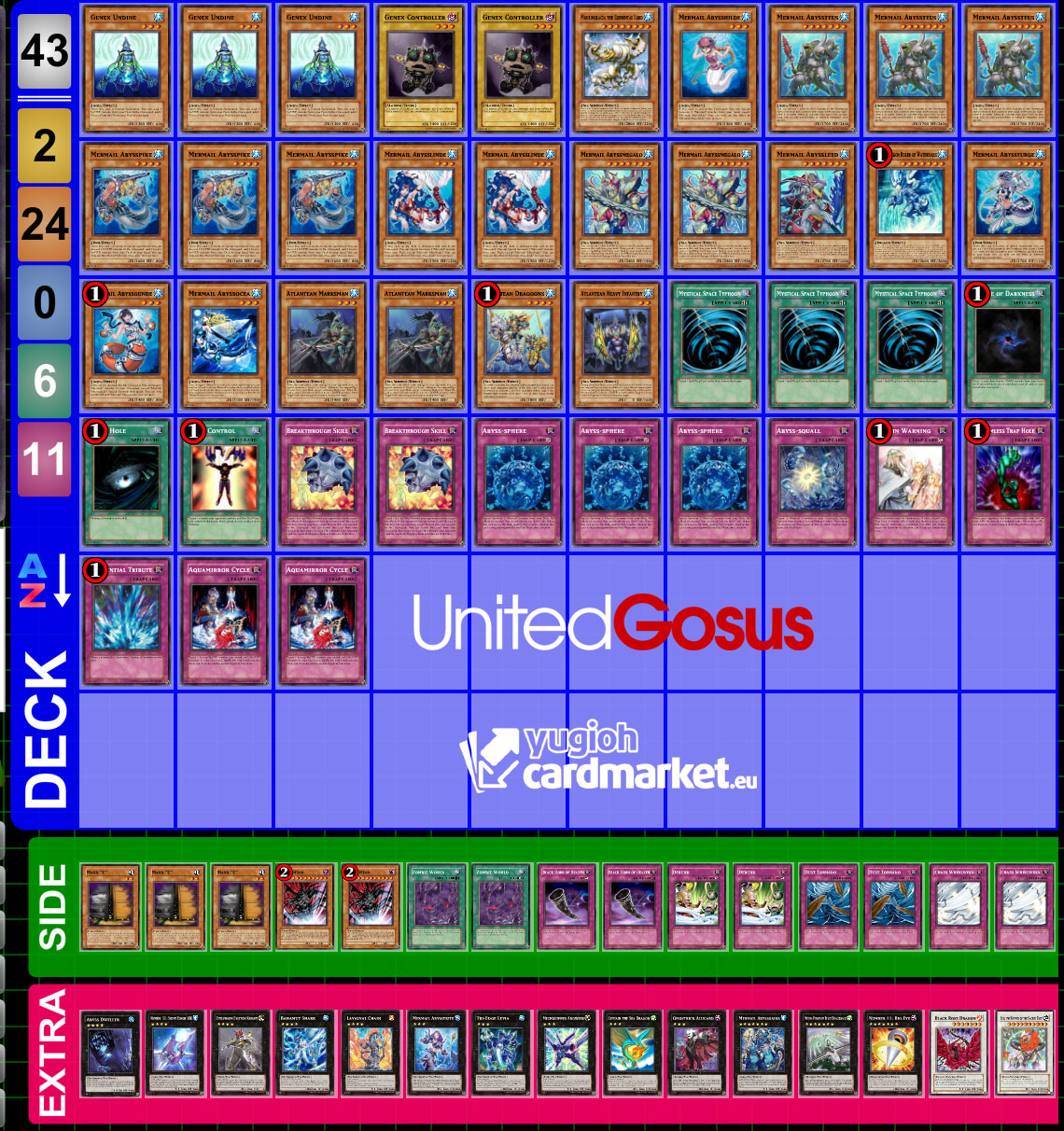 YCS Paris - Peter Gross - Mermail